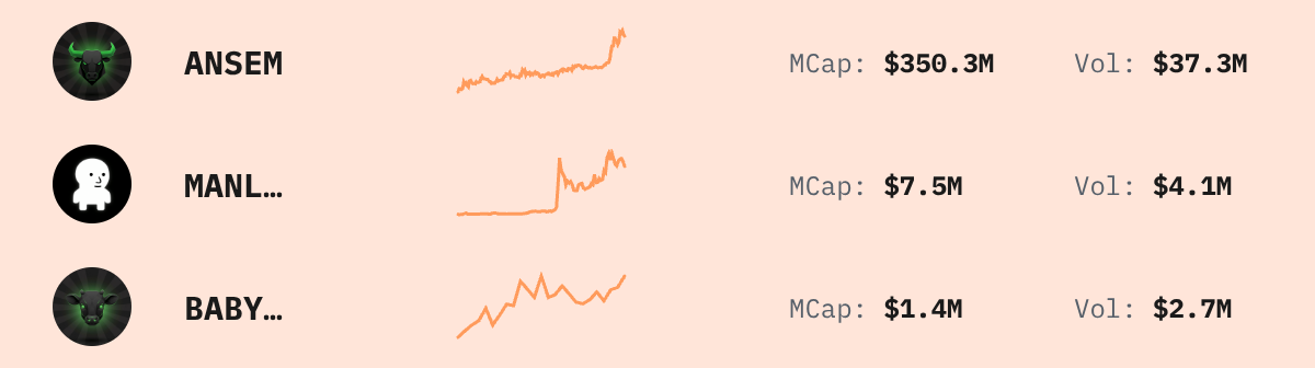 Trending Solana Tokens — live data from today's MEZZE newsletter