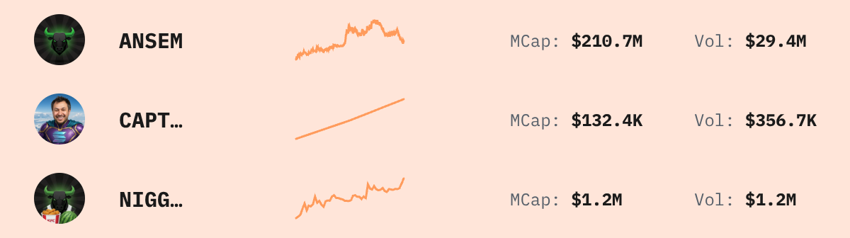 Trending Solana Tokens — live data from today's MEZZE newsletter